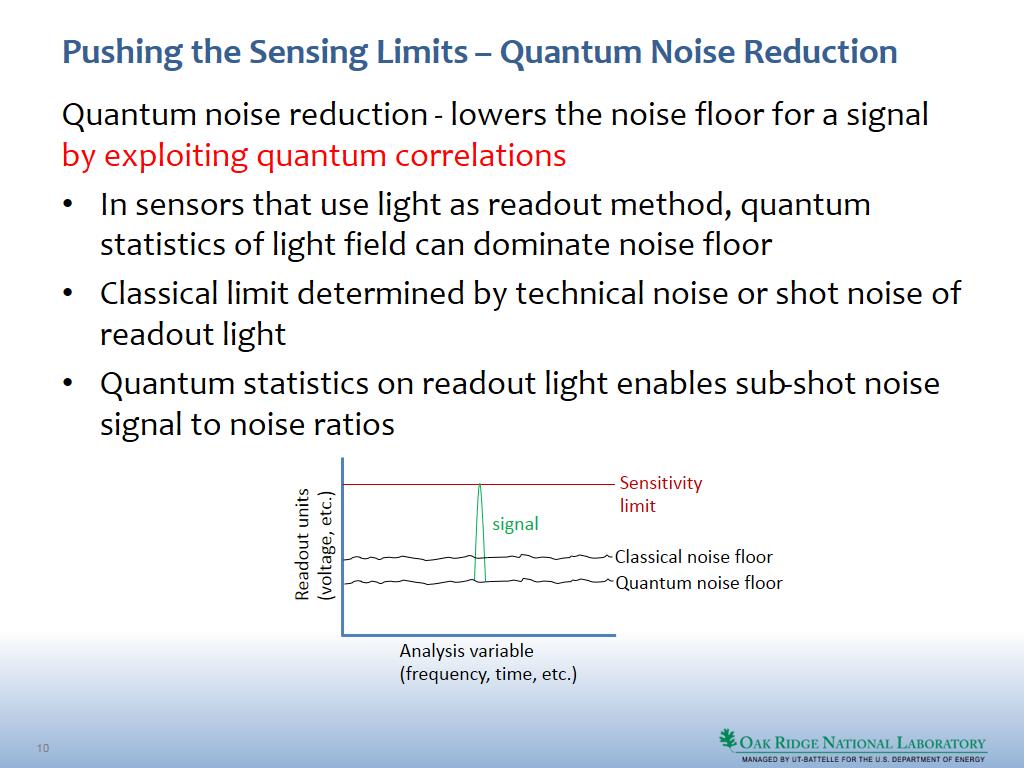 Pushing the Sensing Limits – Quantum Noise Reduction