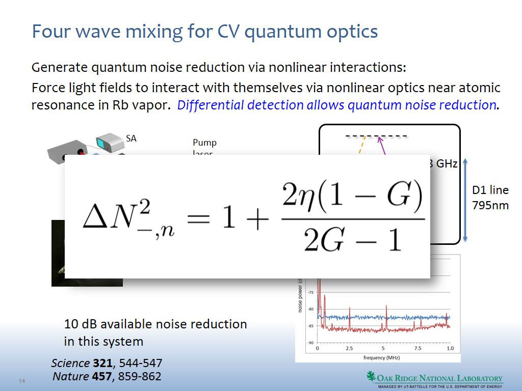 Four wave mixing for CV quantum optics