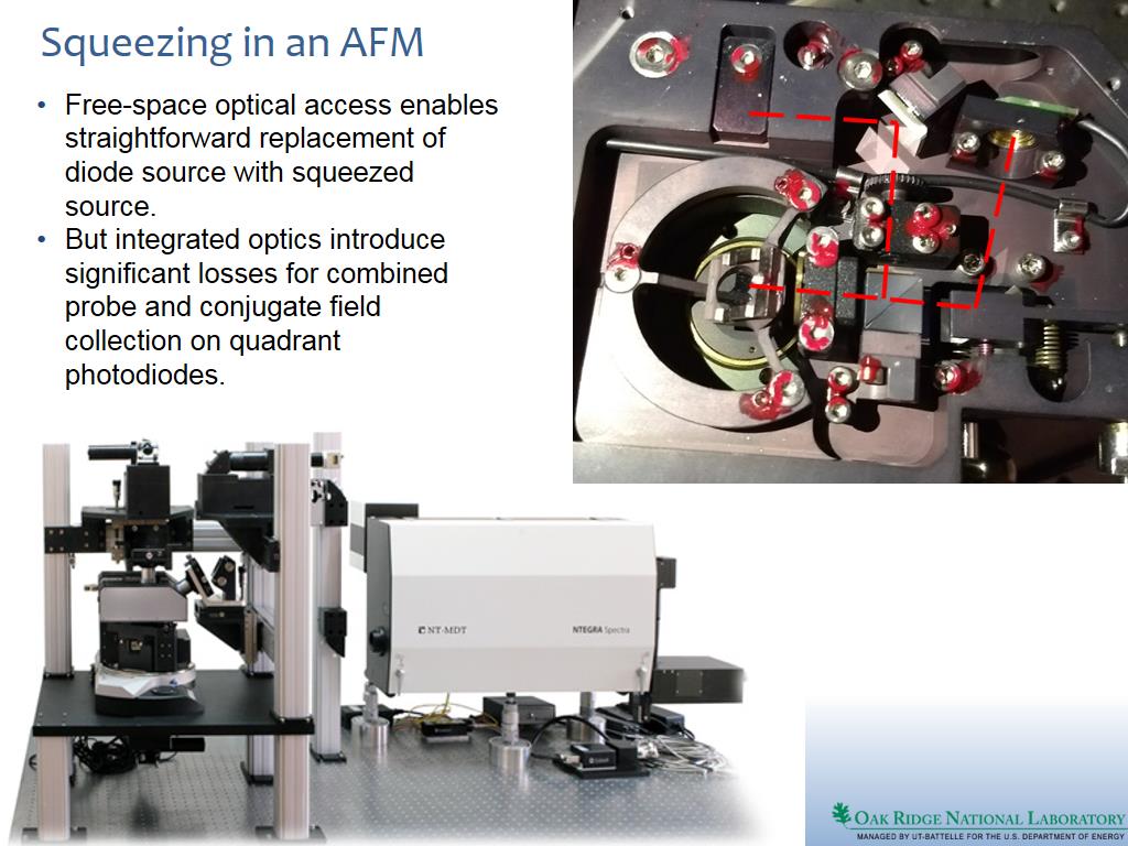 Squeezing in an AFM