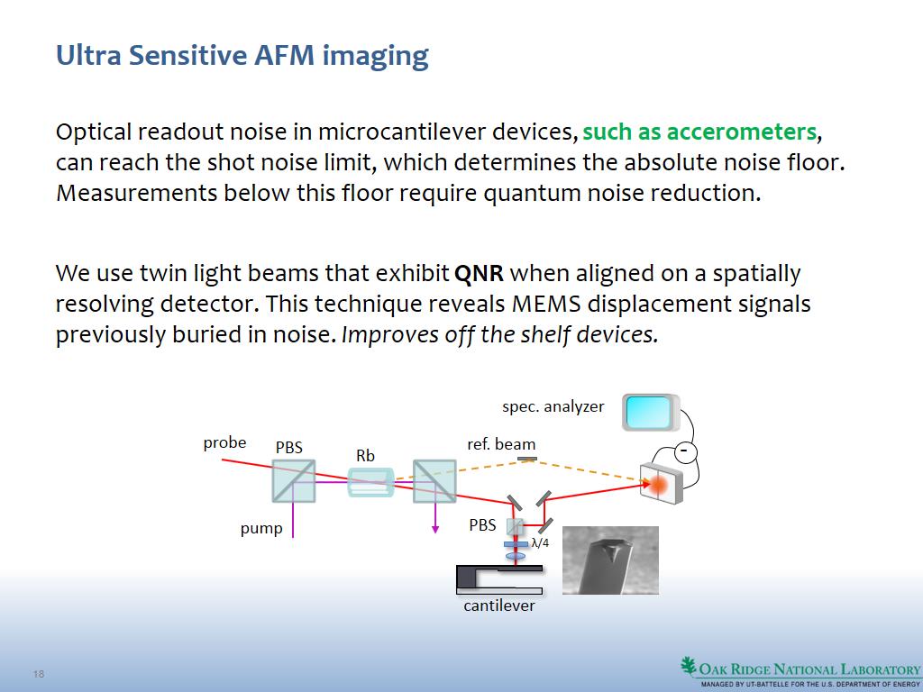 Ultra Sensitive AFM imaging