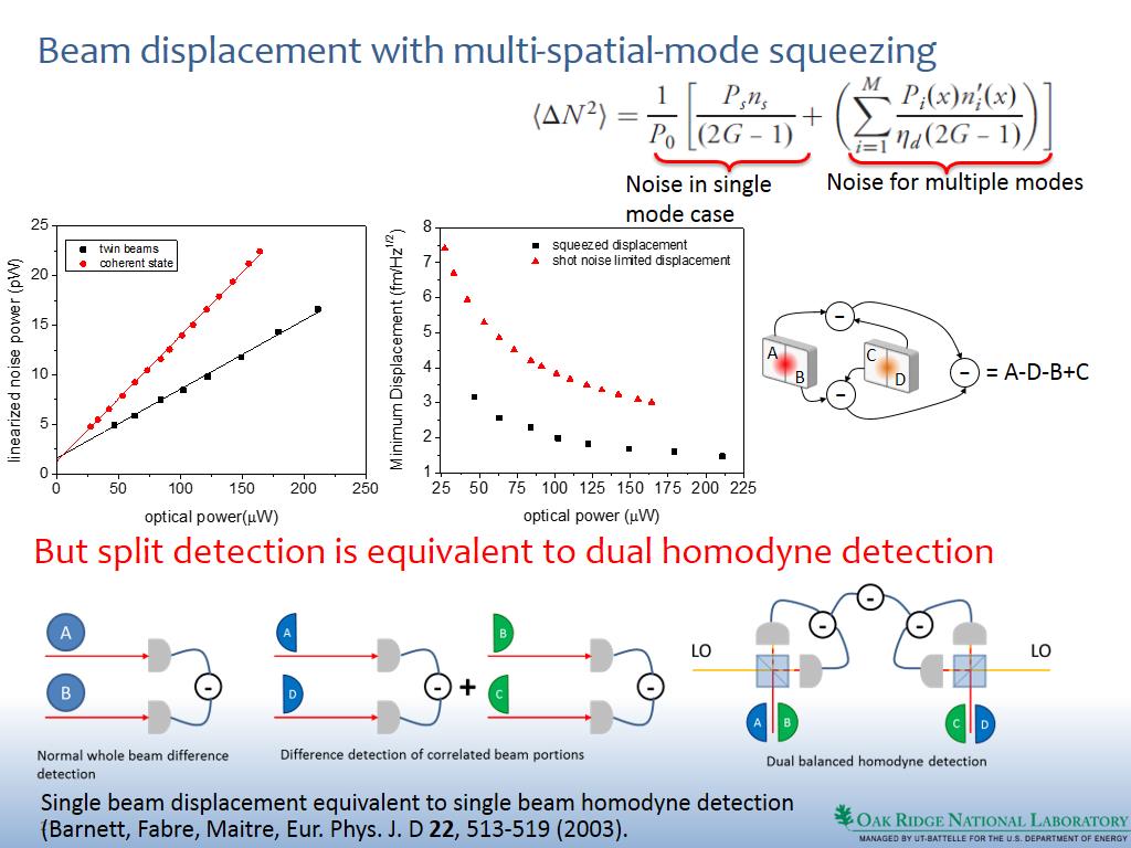 Beam displacement with multi-spatial-mode squeezing