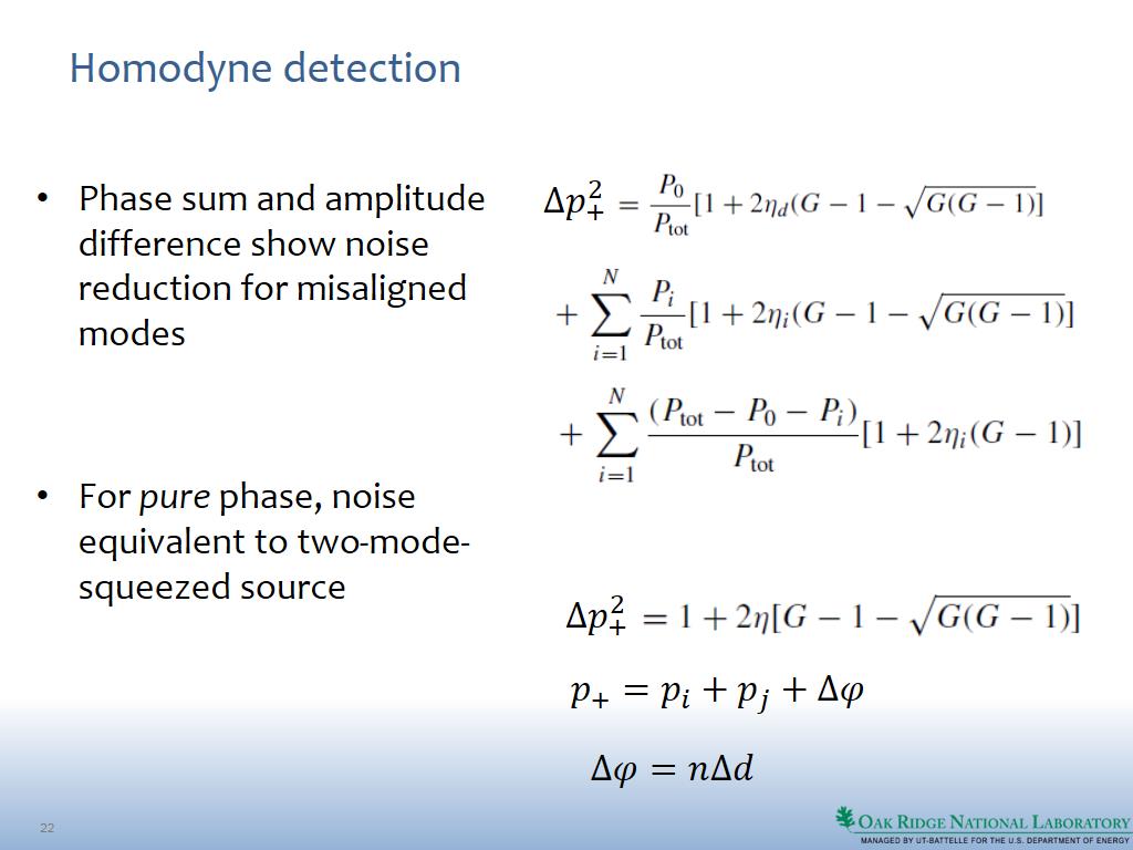 Homodyne detection