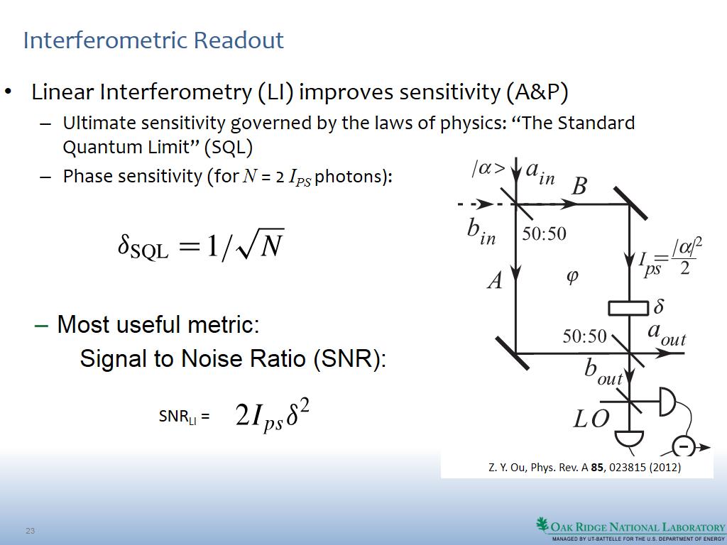 Interferometric Readout
