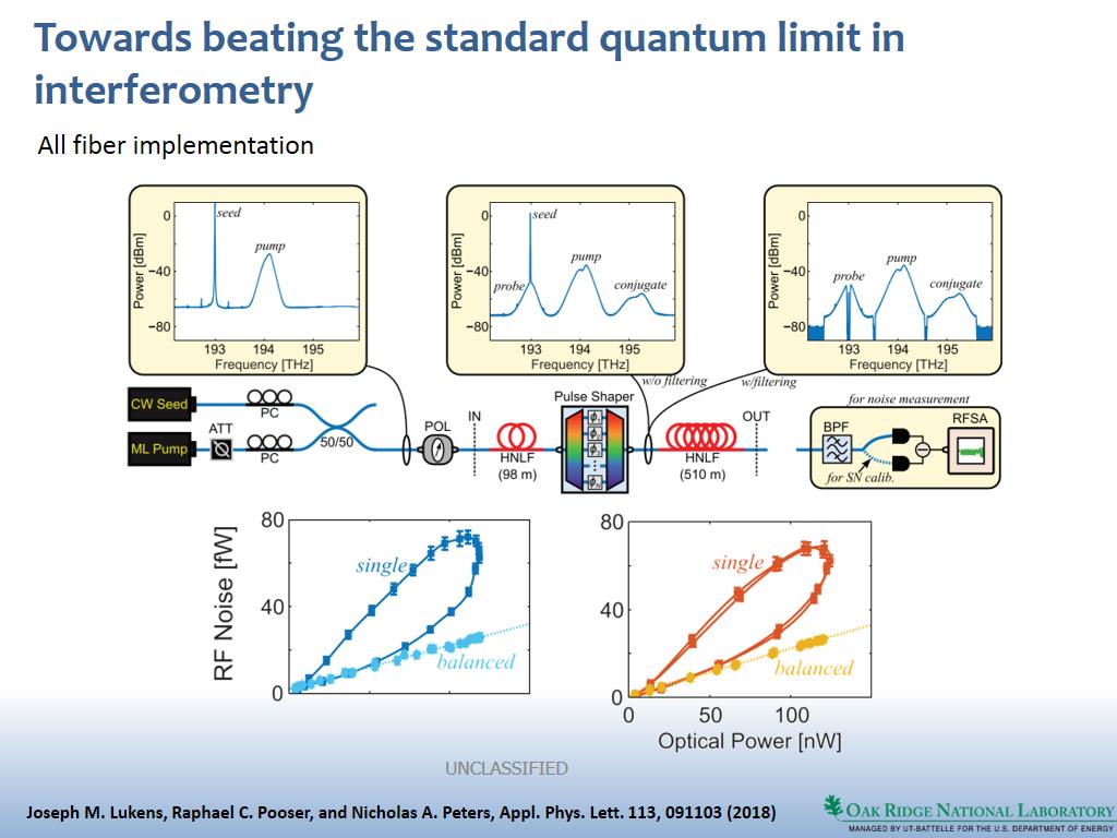 Towards beating the standard quantum limit in interferometry