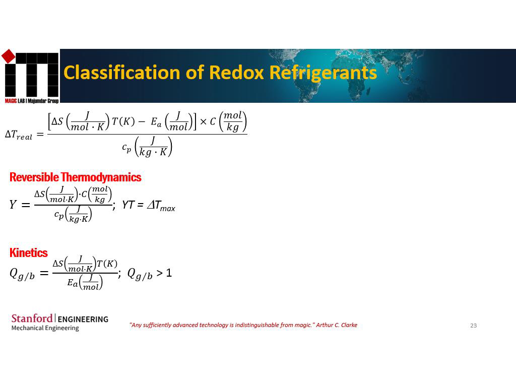 Classification of Redox Refrigerants