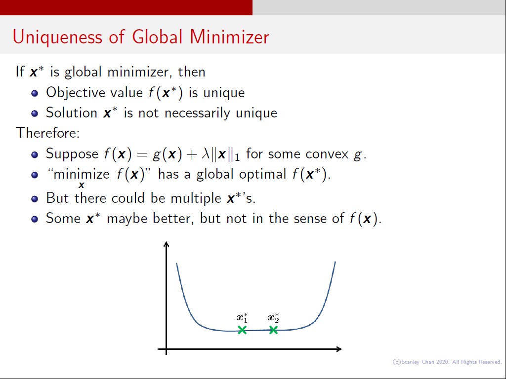 Uniqueness of Global Minimizer