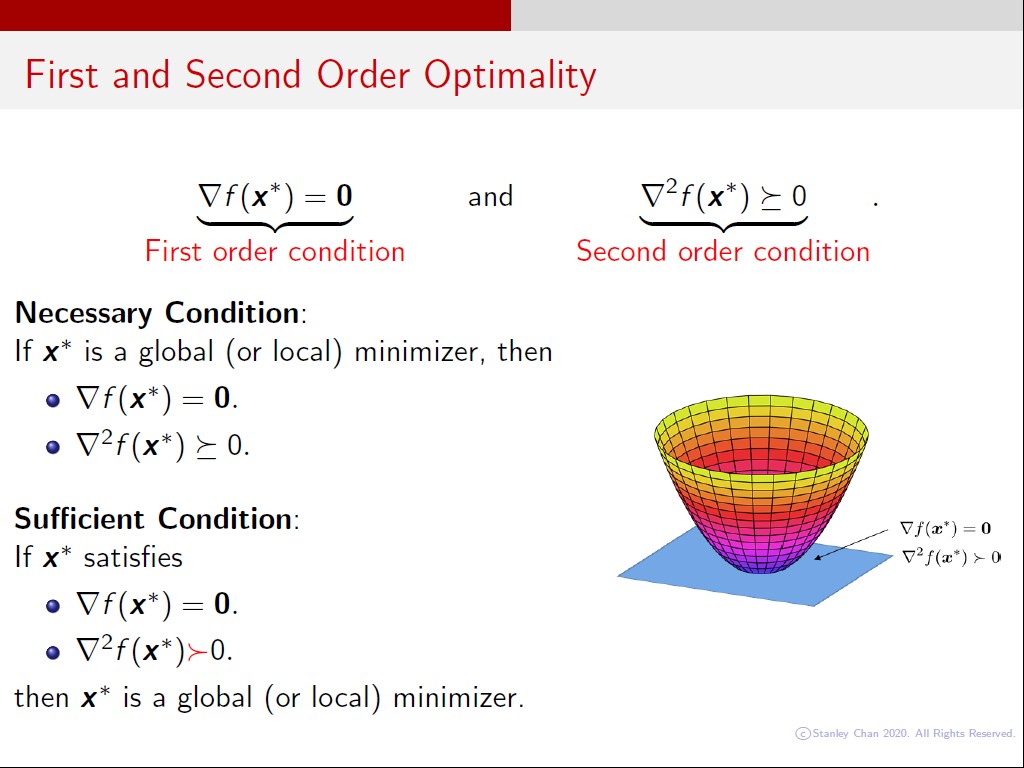 First and Second Order Optimality