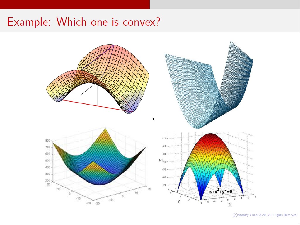 Example: Which one is convex?