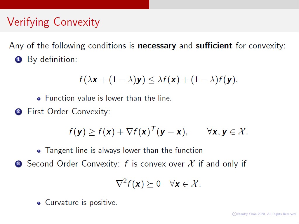 Verifying Convexity