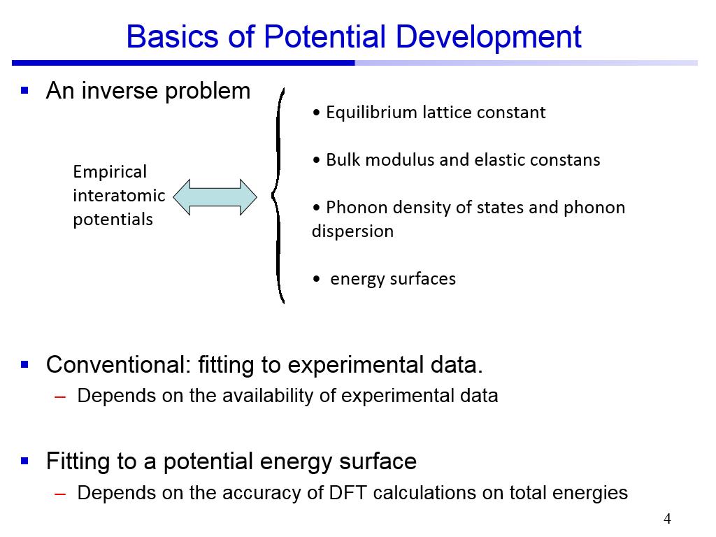 Basics of Potential Development