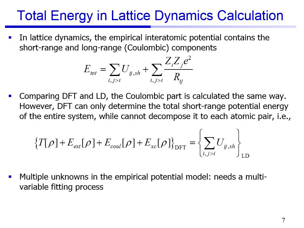 Total Energy in Lattice Dynamics Calculation