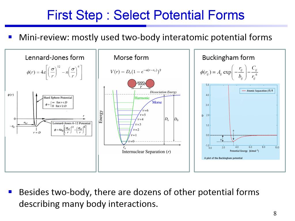 First Step : Select Potential Forms