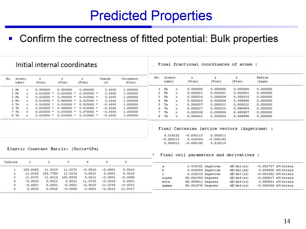 Predicted Properties