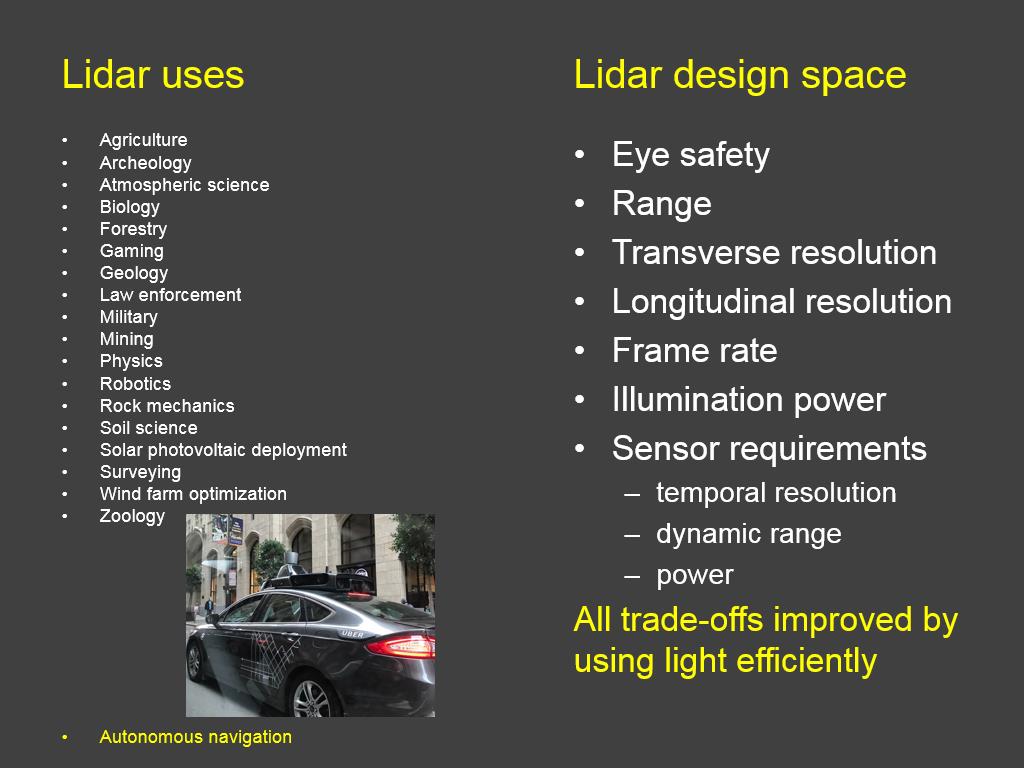 Lidar uses