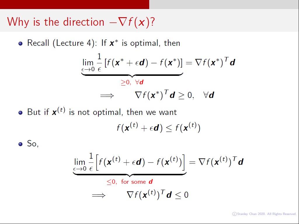 Why is the direction − f (x)?