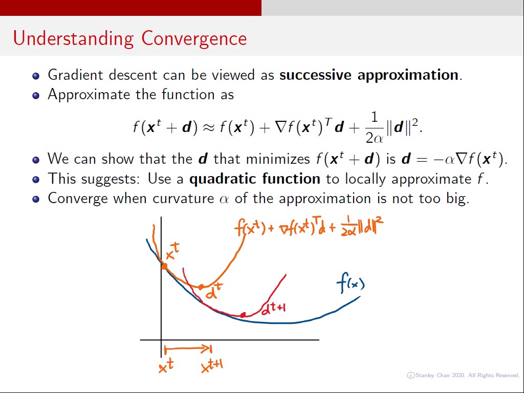 Understanding Convergence