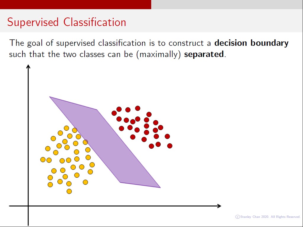 Supervised Classiﬁcation