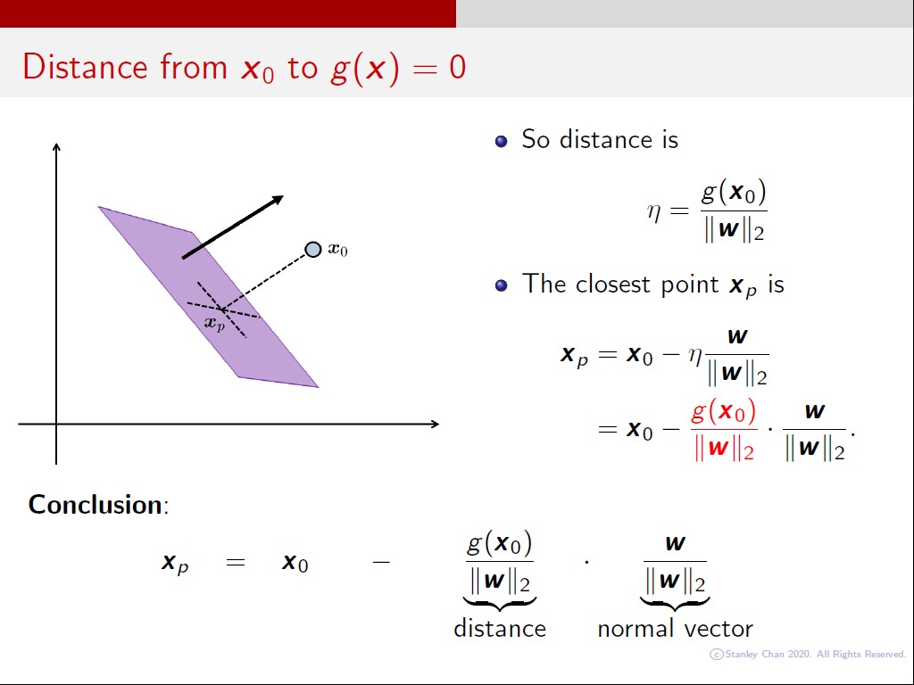 Distance from x0 to g(x) = 0