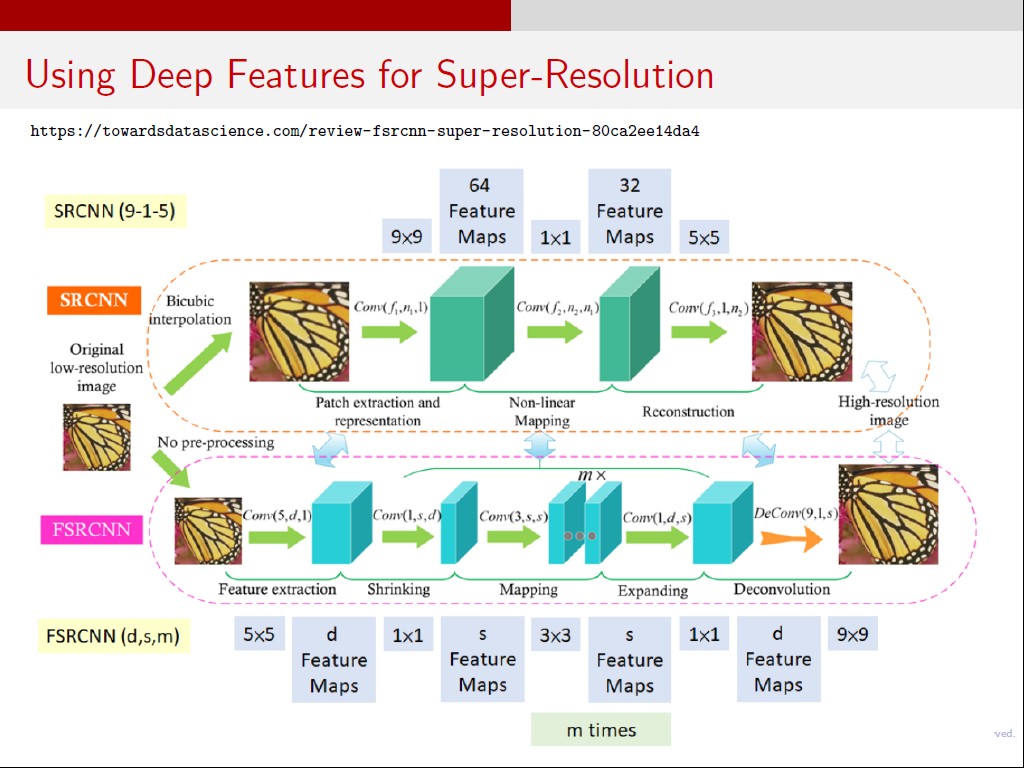 Using Deep Features for Super-Resolution