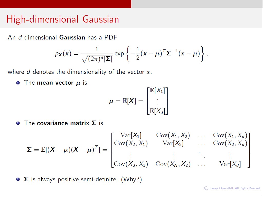 High-dimensional Gaussian