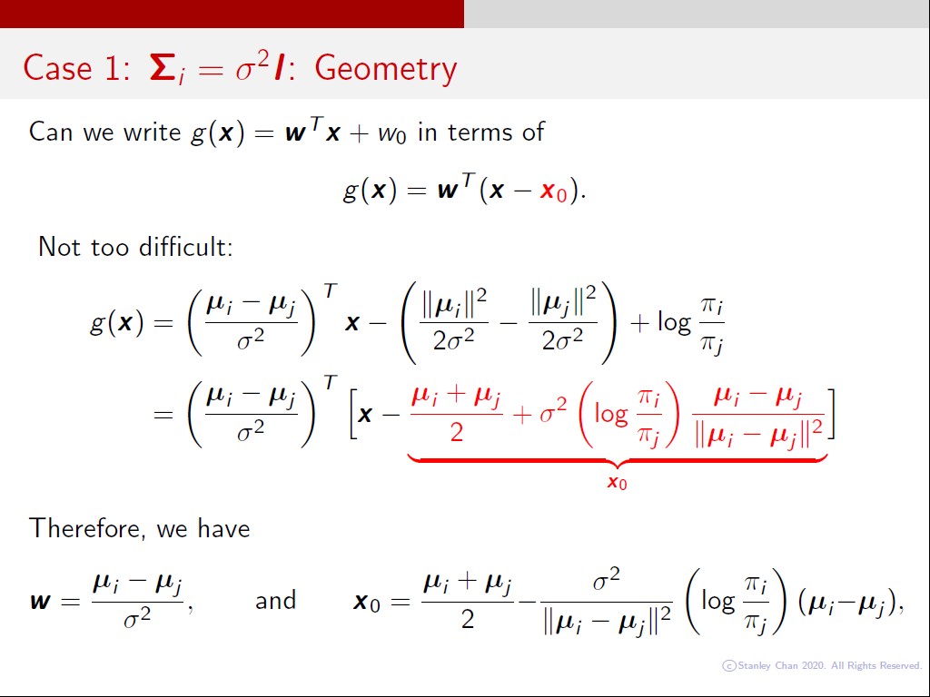 Case 1: Σi = σ2I: Geometry