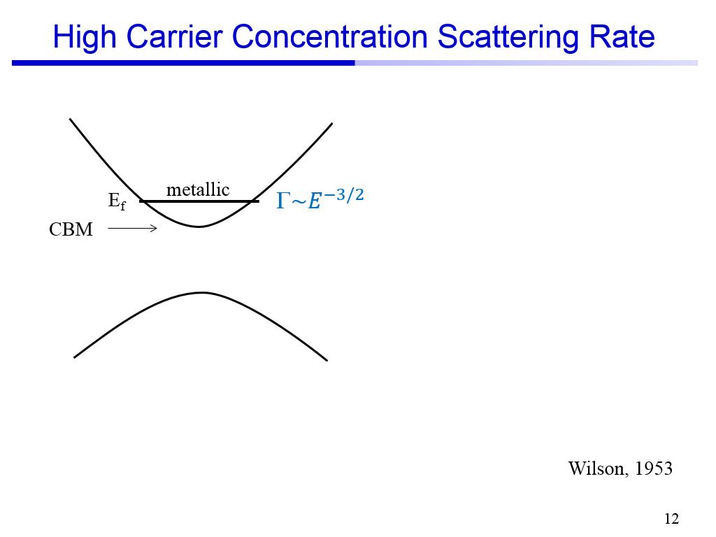 High Carrier Concentration Scattering Rate