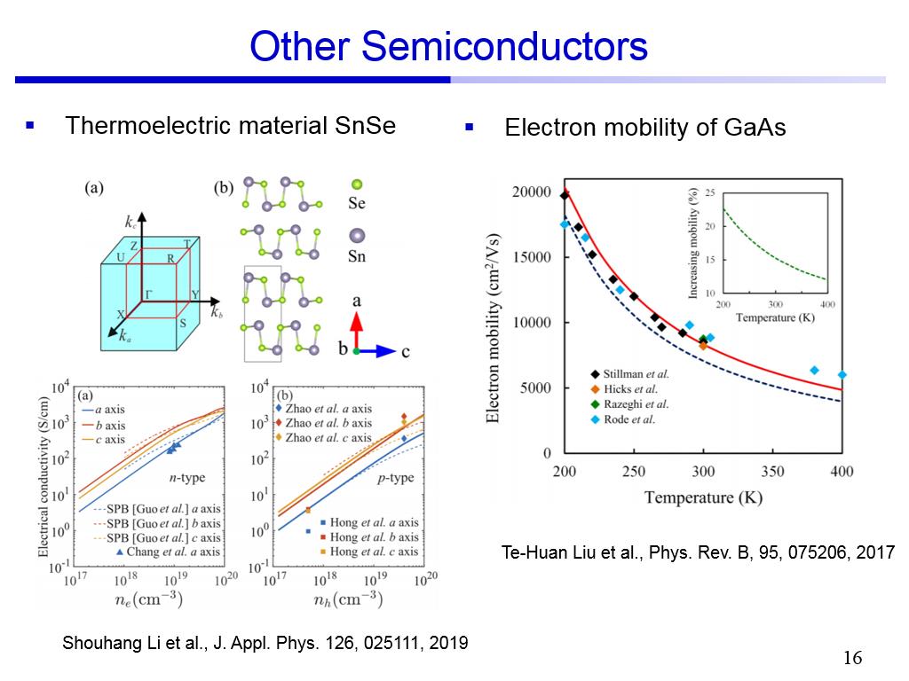 Other Semiconductors