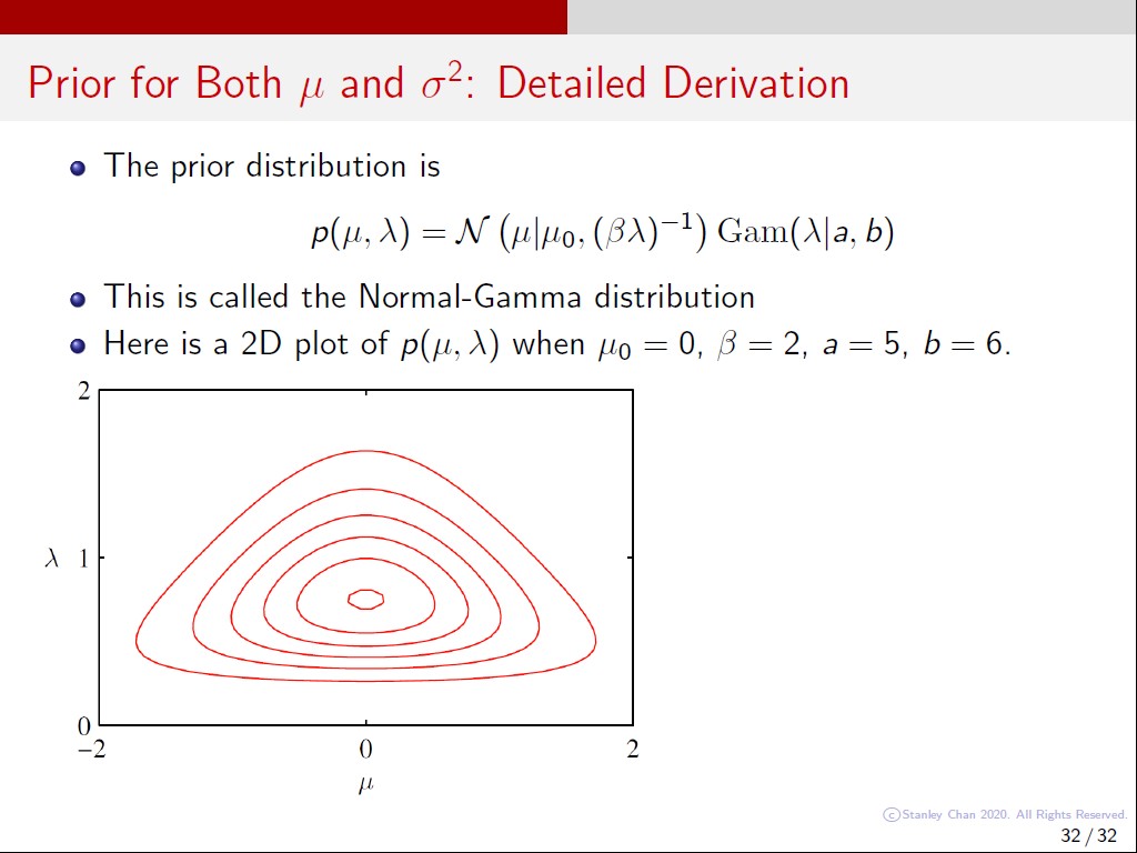 Prior for Both µ and σ2: Detailed Derivation