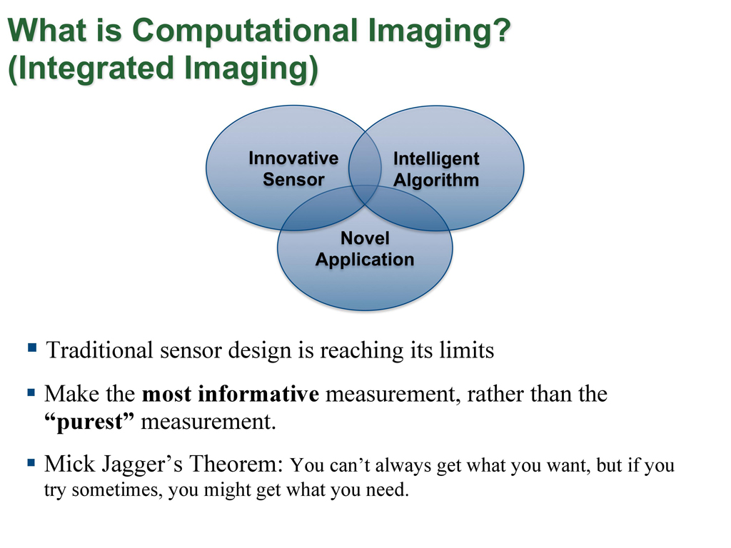 What is Computational Imaging? (Integrated Imaging)