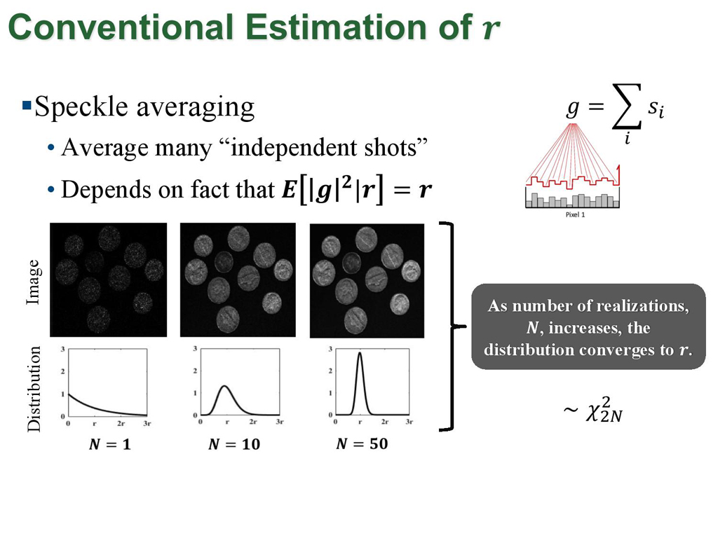 Conventional Estimation of !