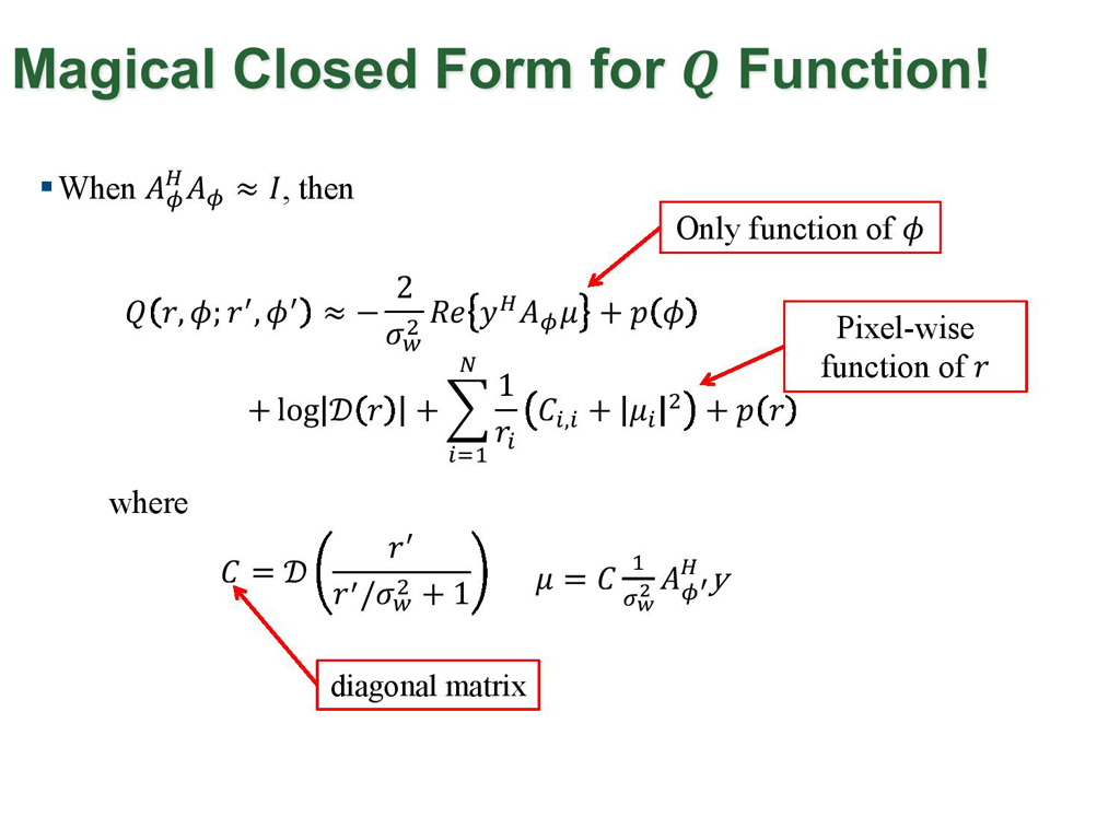 Magical Closed Form for I Function!
