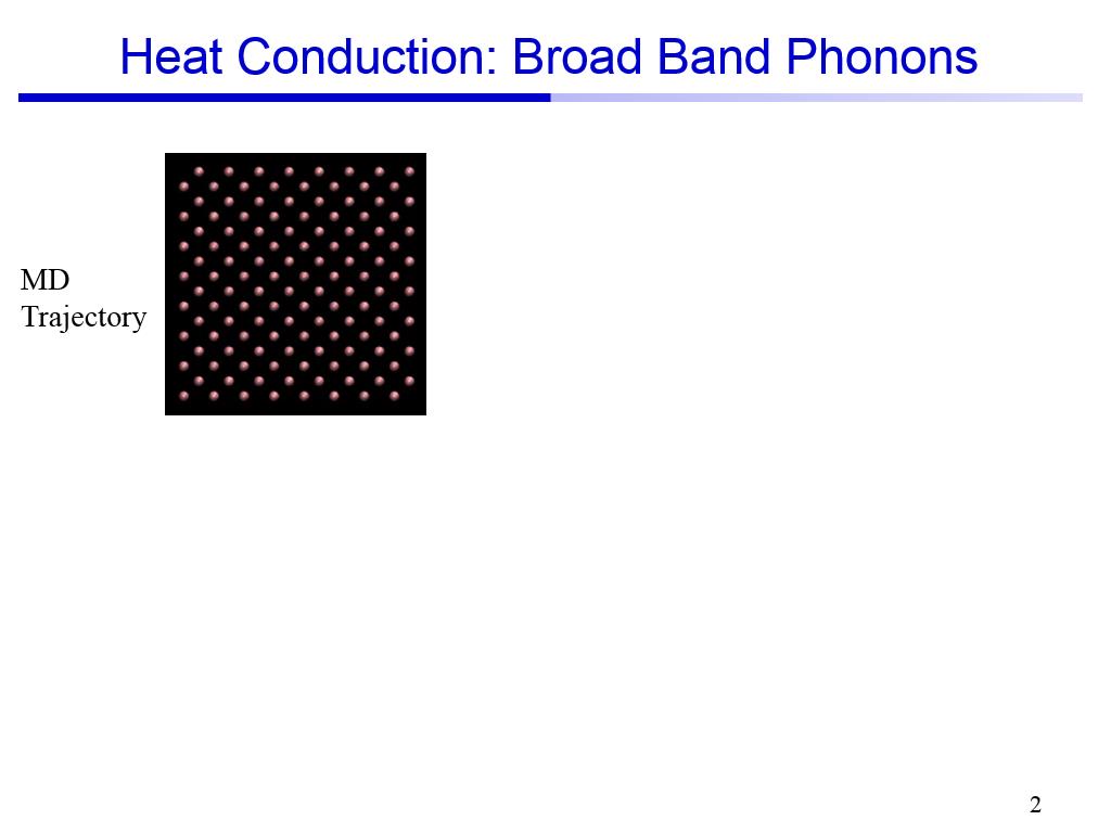 Heat Conduction: Broad Band Phonons