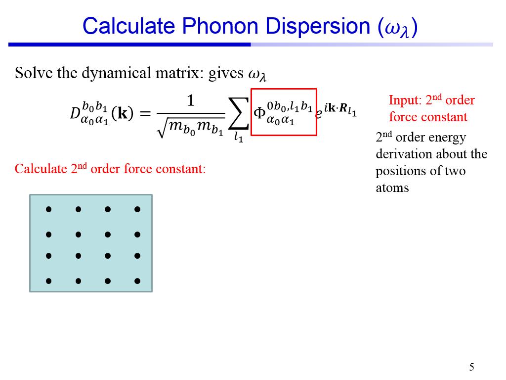 Calculate Phonon Dispersion ( 𝜔 𝜆 )