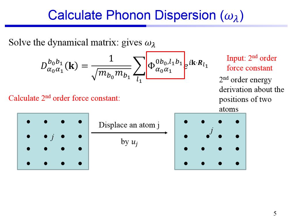 Calculate Phonon Dispersion ( 𝜔 𝜆 )