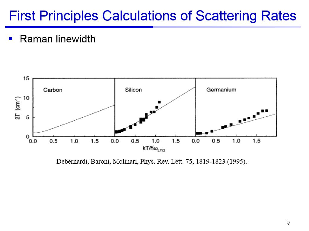 First Principles Calculations of Scattering Rates
