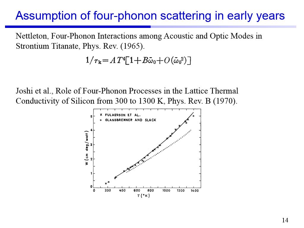 Assumption of four-phonon scattering in early years