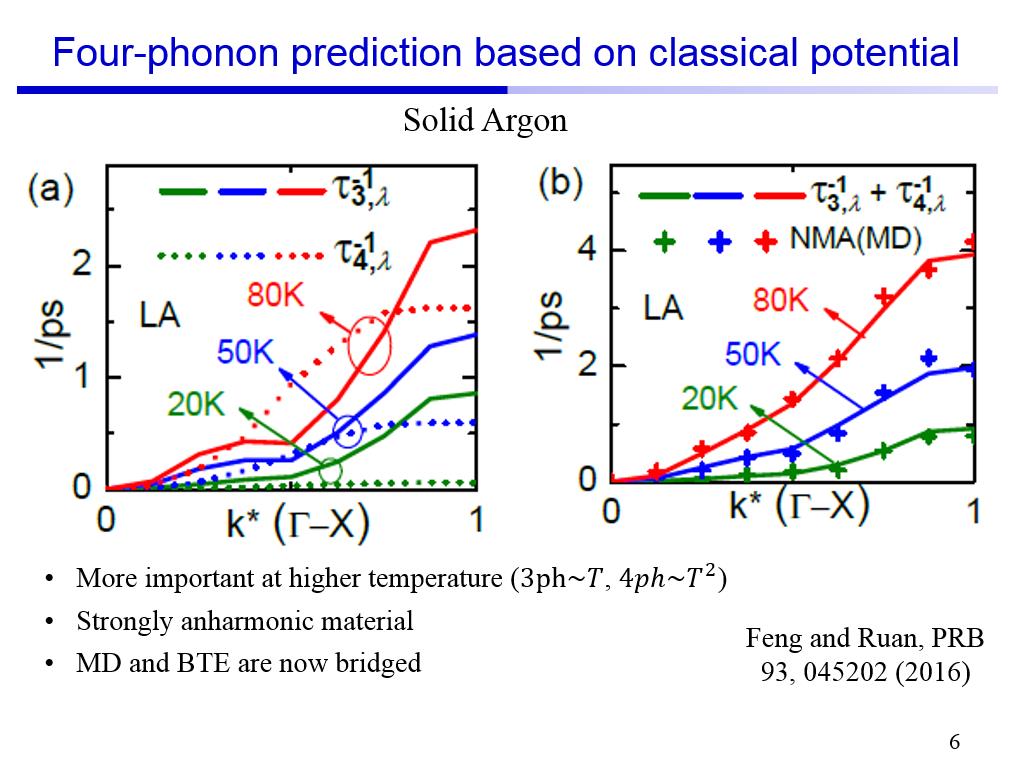 Four-phonon prediction based on classical potential