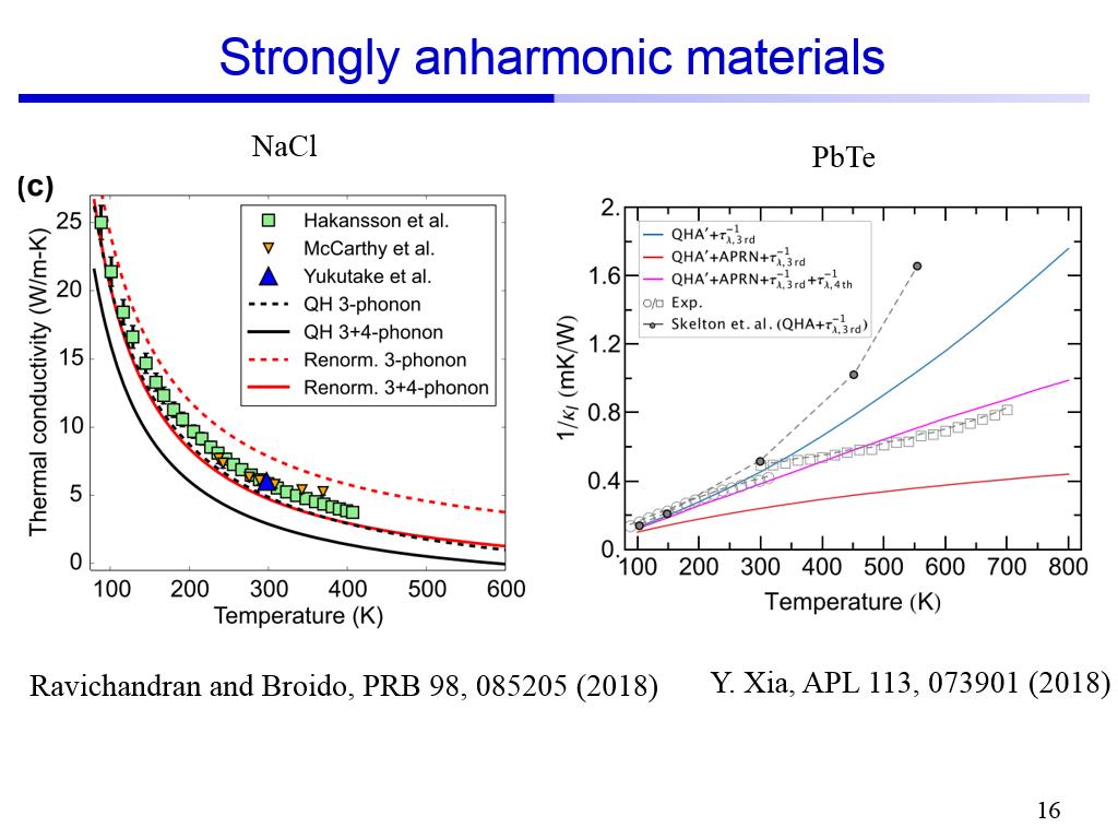 Strongly anharmonic materials