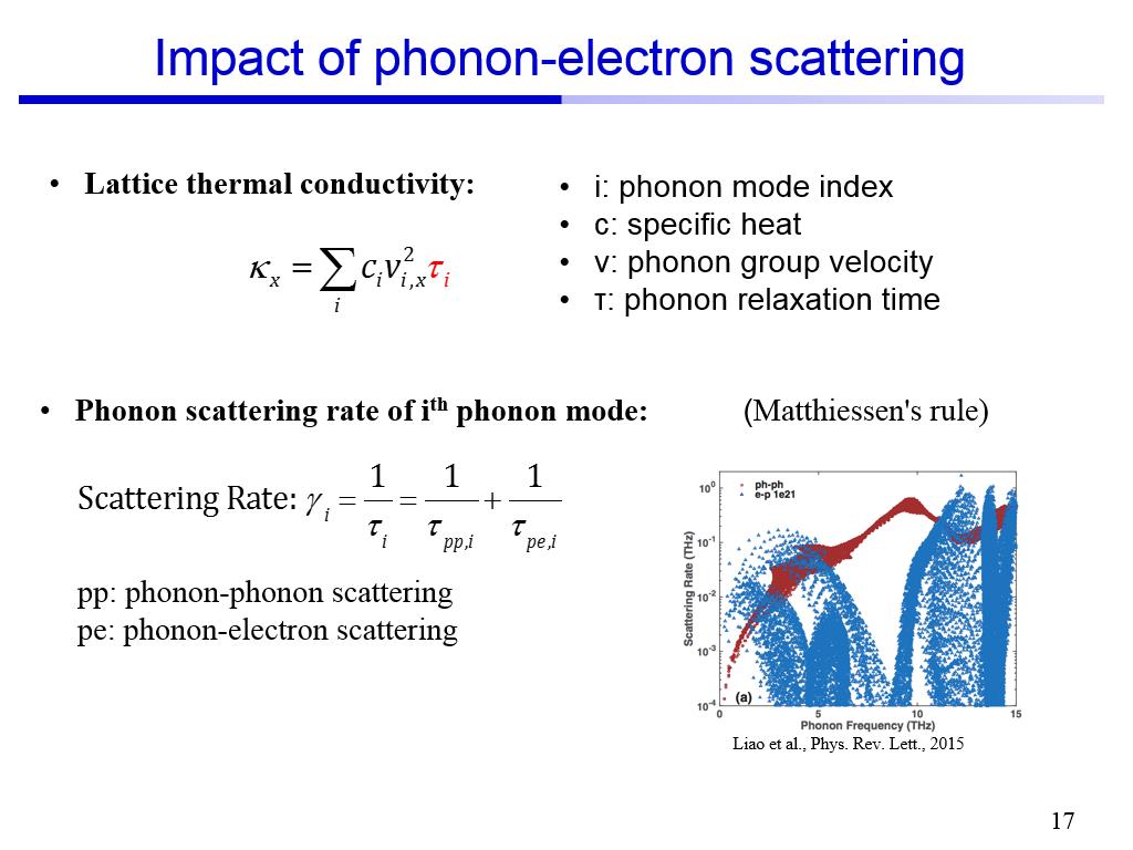 Impact of phonon-electron scattering