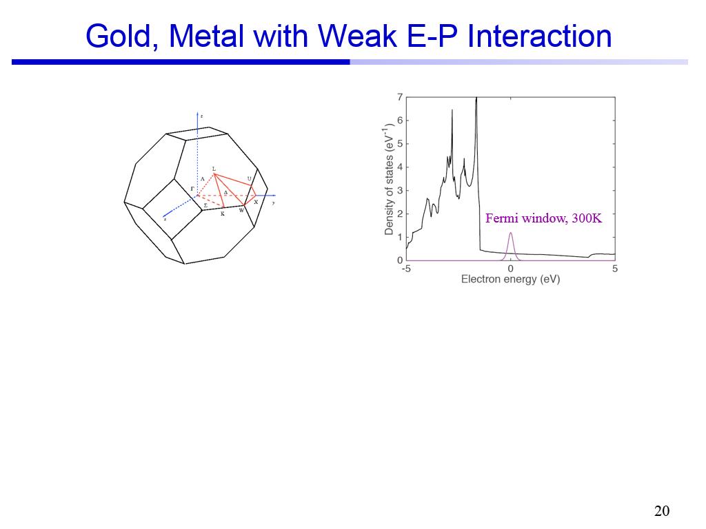 Gold, Metal with Weak E-P Interaction