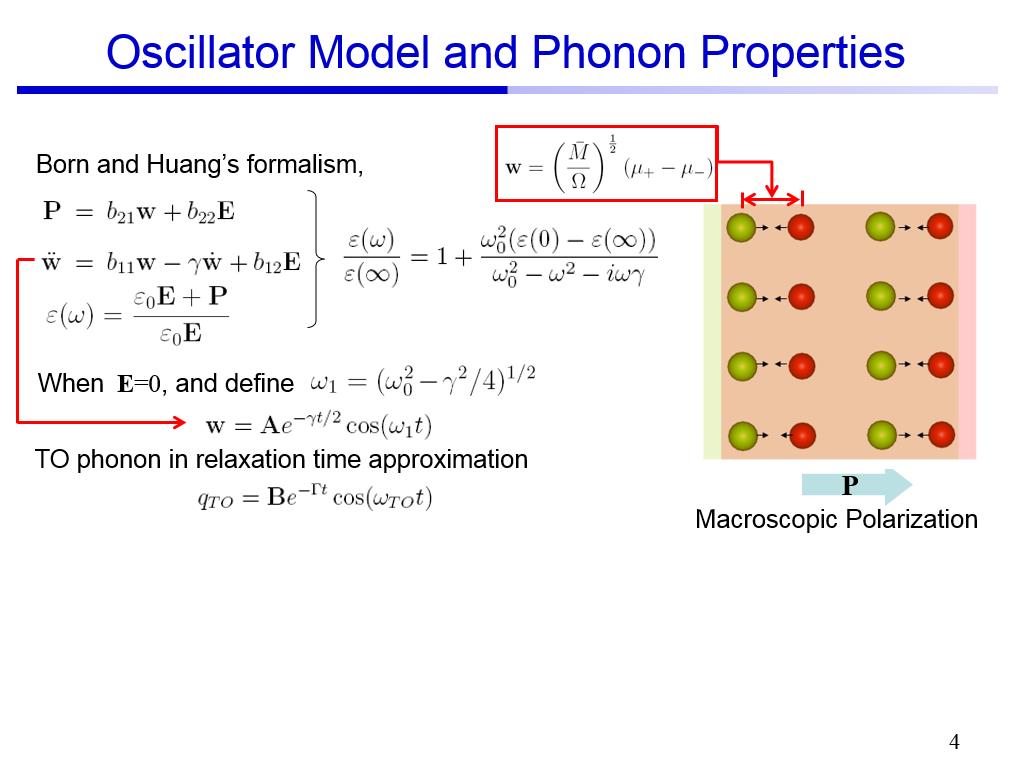 Oscillator Model and Phonon Properties