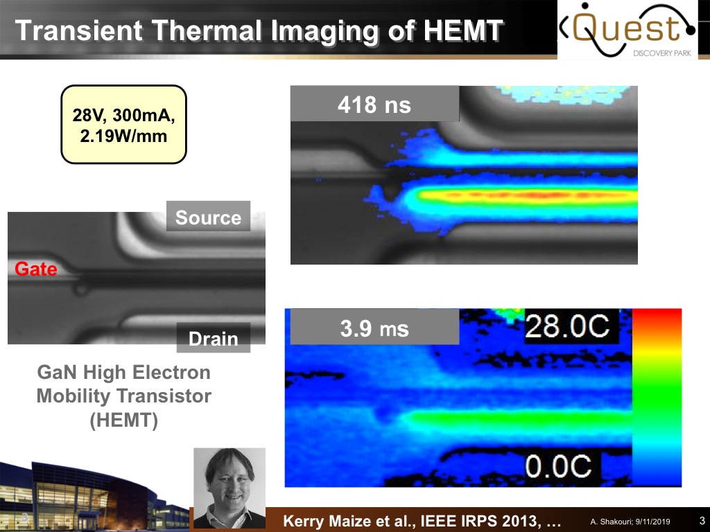 Transient Thermal Imaging of HEMT