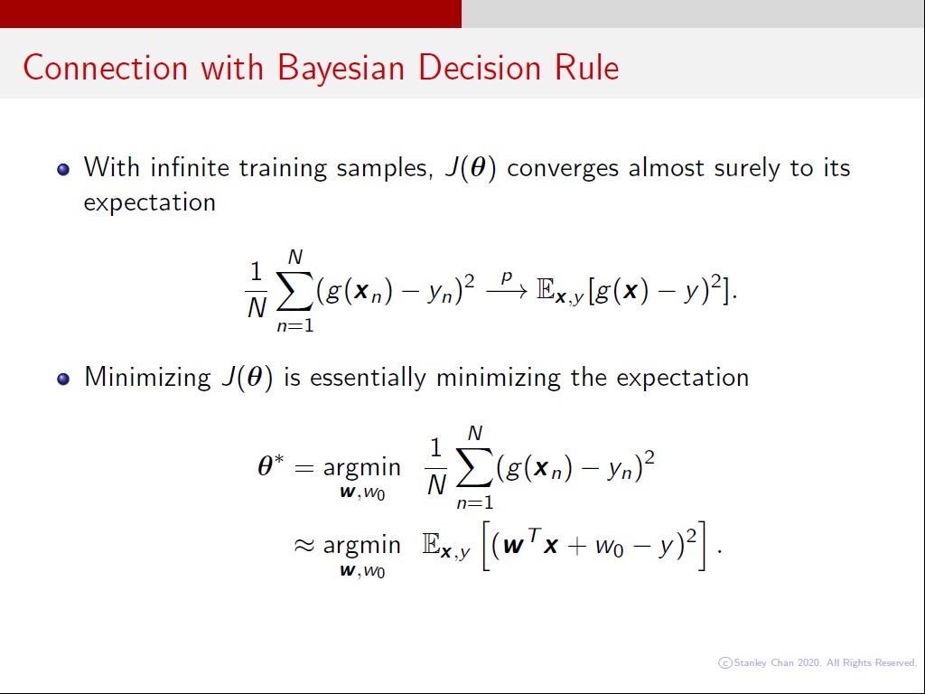 Connection with Bayesian Decision Rule