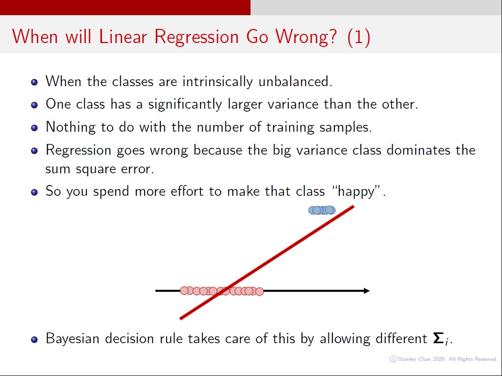 When will Linear Regression Go Wrong? (1)