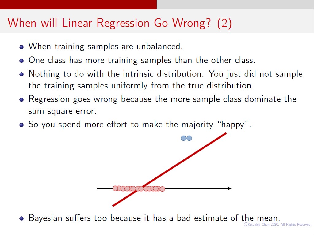 When will Linear Regression Go Wrong? (2).
