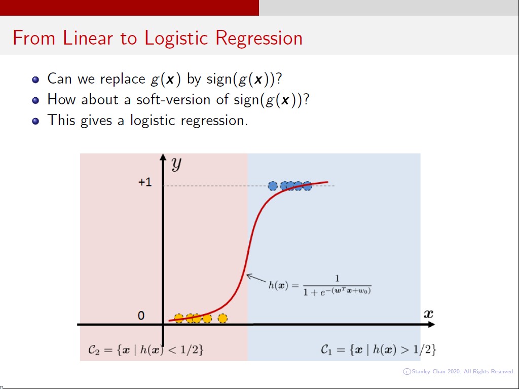 From Linear to Logistic Regression