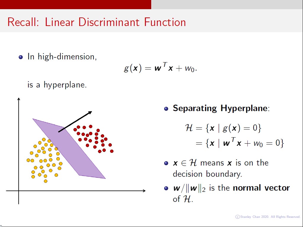 Recall: Linear Discriminant Function