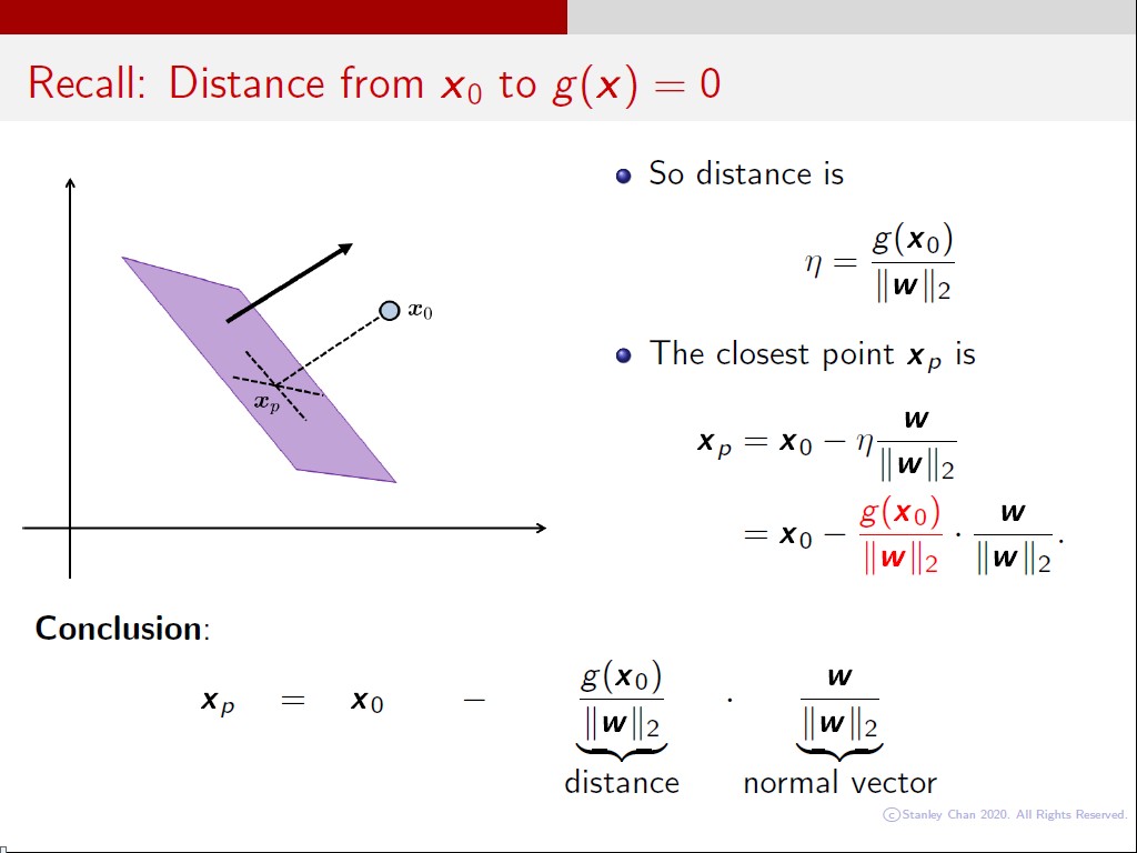 Recall: Distance from from x0 to g(x) = 0