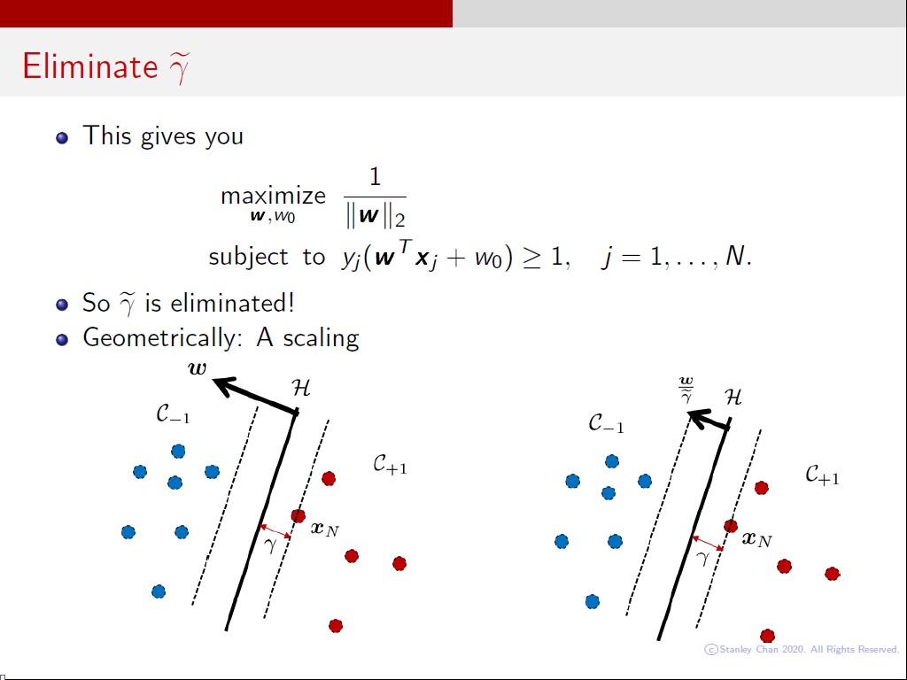 Nanohub Org Resources Ece 595ml Lecture 19 2 Support Vector Machine Svm Watch Presentation