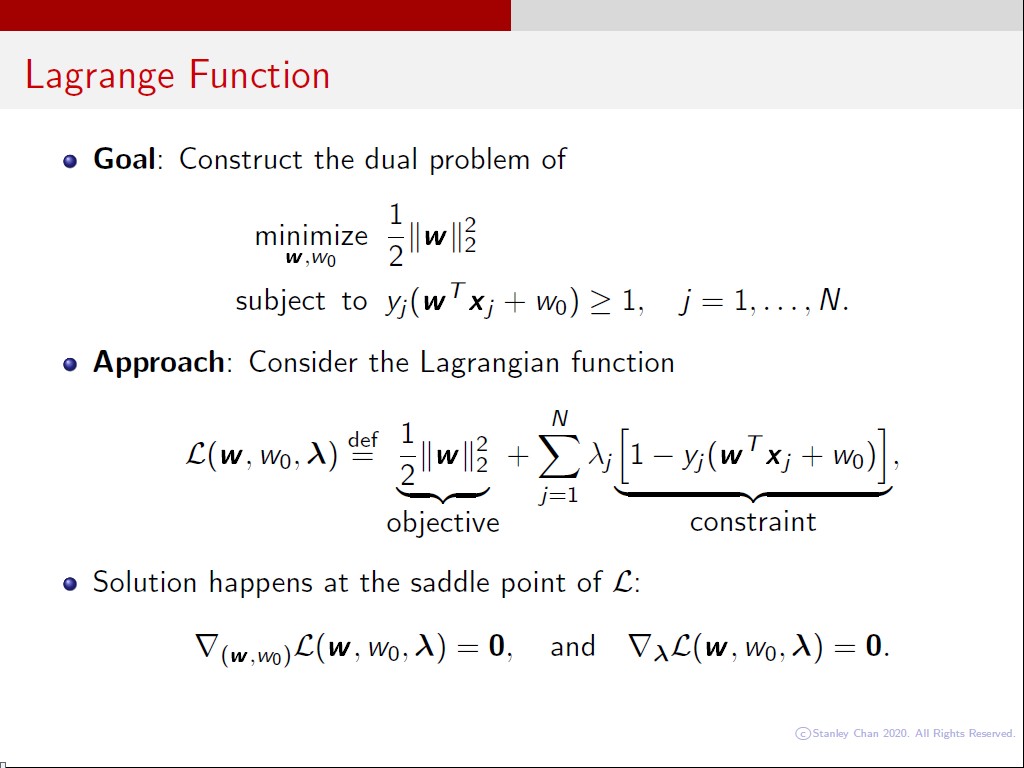 Lagrange Function